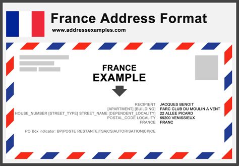 france card address generator.